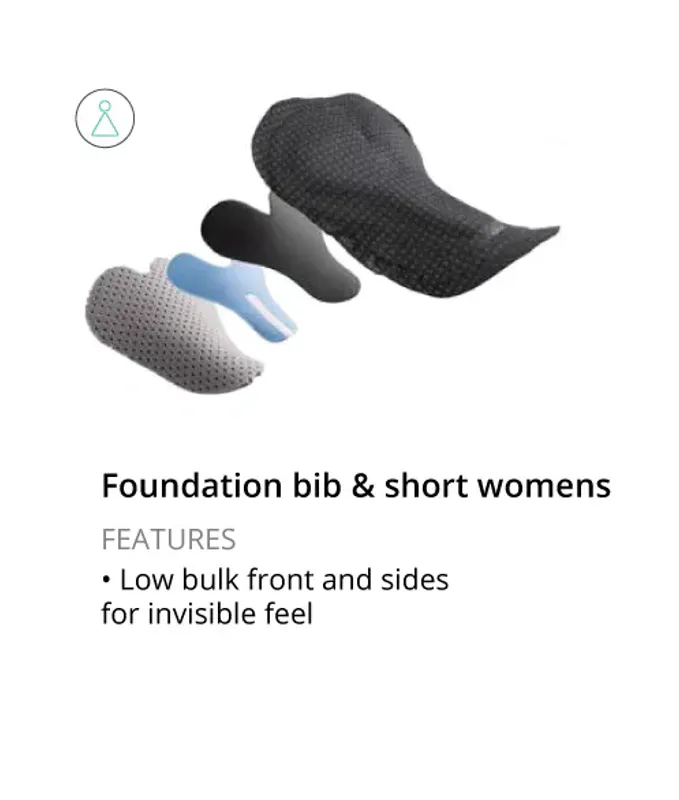 7mesh Foundation Short W's